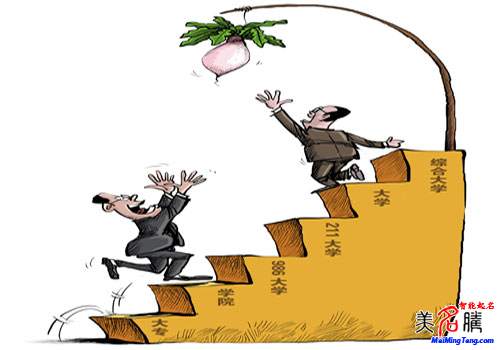 中國哪所大學名字改得最唬人？