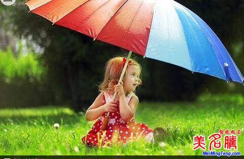 英文起名熱潮:英國皇室名